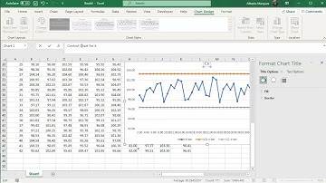 Preparing control charts, computing Cp and Cpk