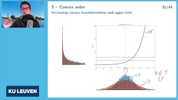 C2P52020 - FQRM - Chapter 2 - Part 5