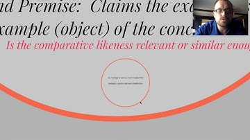 Rule 12   Analogies Require Relatively Similar Examples