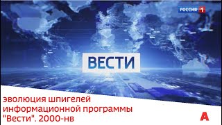 ЭВОЛЮЦИЯ ШПИГЕЛЕЙ ИНФОРМАЦИОННОЙ ПРОГРАММЫ \