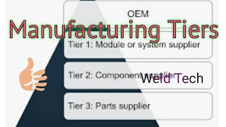Manufacturing Tiers | what is manufacturing tiers | tiers in manufacturing | tier 1 meaning | tier 2