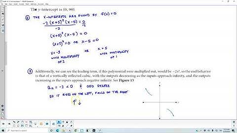 Math 10 5.3 Example 8 Sketching the Graph of a Polynomial Function