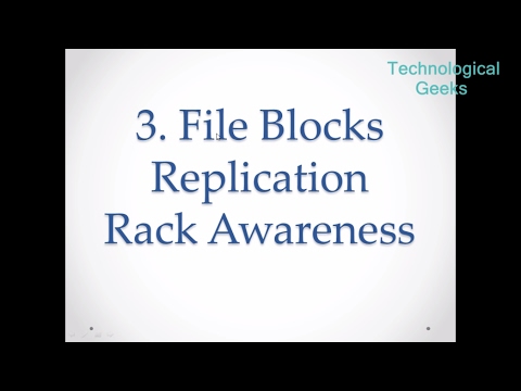 [Hindi] Rack Awareness in Hadoop, File Blocks  Replication Explained