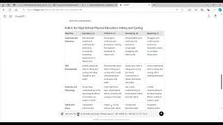 Kairos Academy SA How-To Webinar: Revolutionize Your Grading with AI-Powered Rubrics