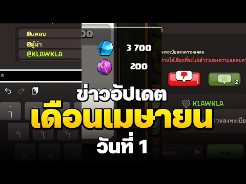 10 หัวข้ออัปเดตใหม่เดือนเมษายน 