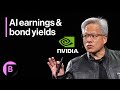 All Eyes on Nvidia Ahead of Earnings: Markets in 3 Minutes