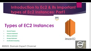 Introduction to EC2 || Types of Ec2 Instances || in 10 Mints--Part1