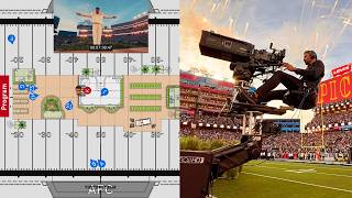 Bad Bunny's Halftime Show - Video Production Breakdown