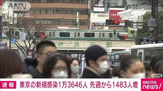 【速報】新型コロナ新規感染　東京1万3646人　全国13万6237人　厚労省(2022年12月18日)