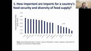 FAO in Geneva Agriculture Trade Talks: Food imports, food security, and vulnerability