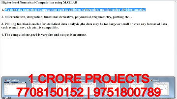 Use Of Matlab To Understand Basic Mathematics - 1Crore Projects