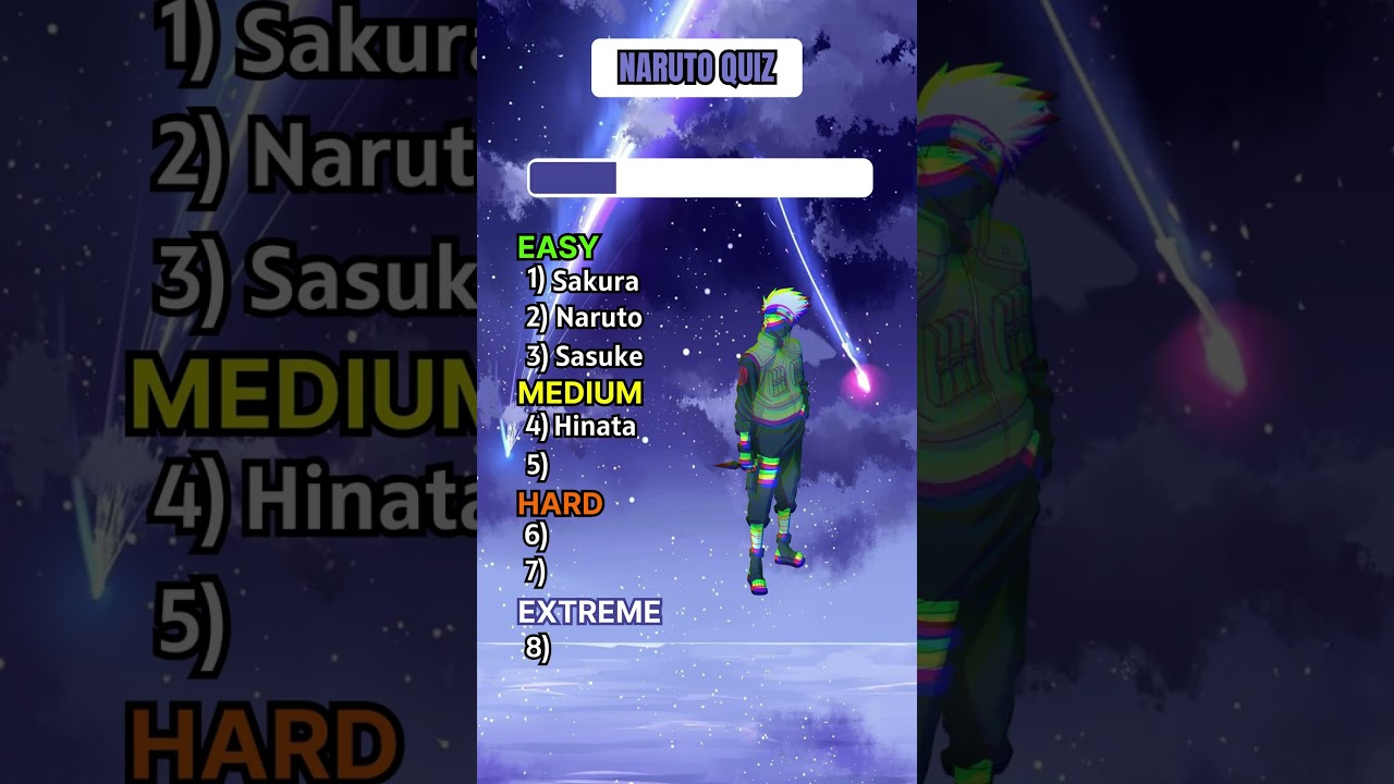 Are you a true Naruto fan? 