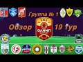 ПФЛ. Обзор 19-го тура группа № 1, сезон 2020/21