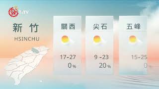 12091900 山海氣象｜每日熱點新聞｜原住民族電視台