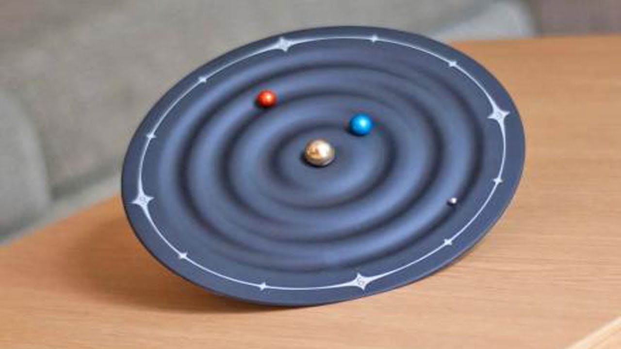 Solar System Clock Uses Rotating To Tell Time YouTube