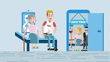 Patents - Things you probably didn