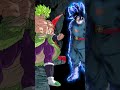 Random Characters 