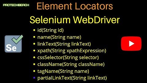 Element Locators in Selenium WebDriver