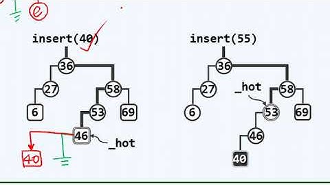 第07章【二叉搜索树】07 B 6 插入 算法