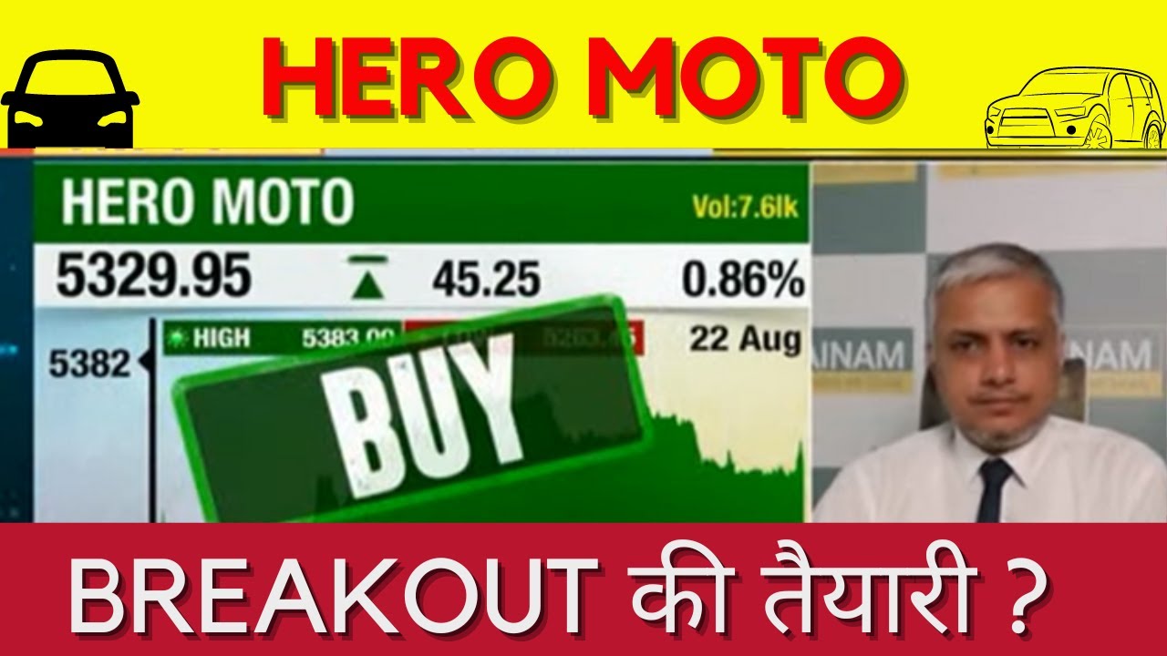 hero-motocorp-share-buy-hero-motocorp-share-latest-news-hero