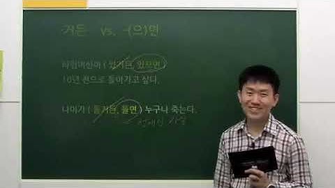 Tiếng Hàn Tổng Hợp   Cao Cấp 5   Bài 15   한국 유학