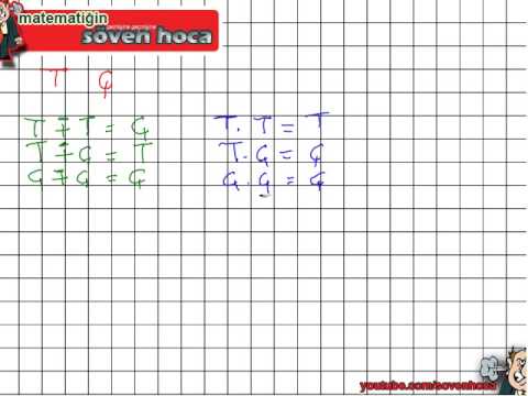 Matematiğe Söven Hoca - Tek ve Çift Sayılar Matematik YGS LYS KPSS