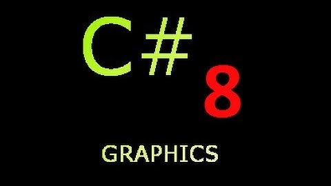 C# Graphics Tutorial - Capturing The Beast!