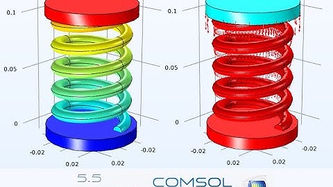 Multibody Dynamic Analysis over spring in Comsol Multiphysic