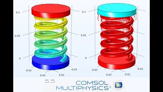 Multibody Dynamic Analysis over spring in Comsol Multiphysic