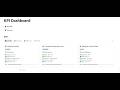 Notion KPI Tracker | Track Business Performance in Notion
