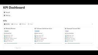 Notion KPI Tracker | Track Business Performance in Notion