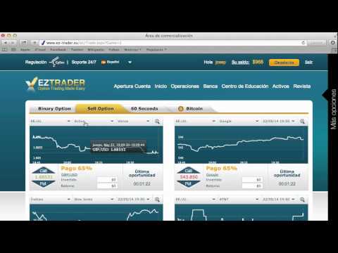 Fxstreet forex