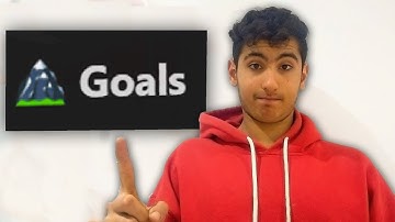 How And Why I Set Goals In 2023