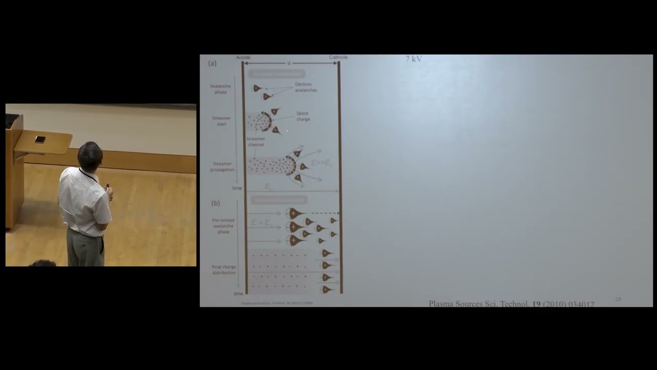 Combustion Physics and Beyond, Prof. Yiguang Ju, Day 4 Part 3