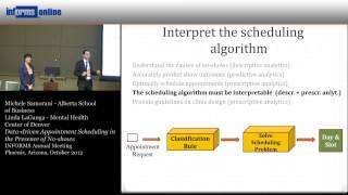 Data-driven Appointment Scheduling in the Presence of No-shows