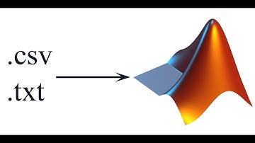 reading .csv files in MATLAB | importdata | fopen | fscanf | split