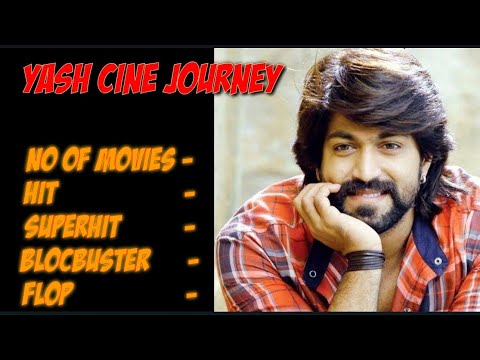 yash-hit-and-flop-movies-list-|-yash-box-office-collection-analysis-|-rocking-star