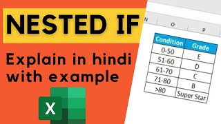 Nested IF function in Excel | Example | Hindi