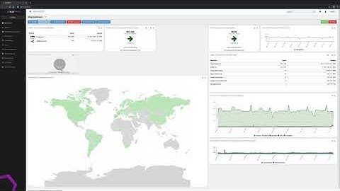 Monitor Your Payments with a Dynamic Dashboard