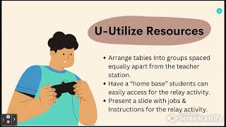 Copyright ASSURE Lesson - Presentation
