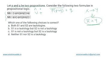 GATE 2021 SET-1 | EM | PROPOSITION LOGIC | GATE TEST SERIES | SOLUTIONS ADDA | EXPLAINED BY POOJA