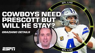 'IF THEY CAN the Dallas Cowboys WANT to keep Dak Prescott THIS SEASON' 👀 - Dan Graziano | NFL Live