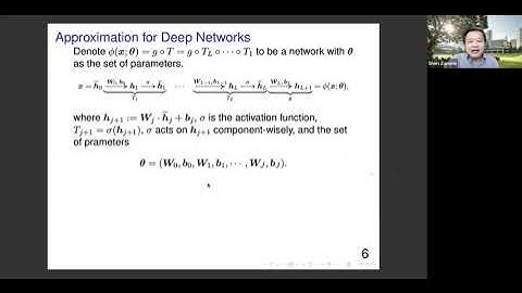Deep Approximation via Deep Learning --- Zuowei Shen