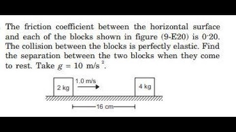 The friction coefficient between the horizontal surface and each of the blocks shown in figure (9