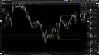 Charting Session June 26th, 2026