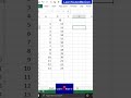 Quick excel trick to convert positive numbers to negative numbers vice versa and no formula use