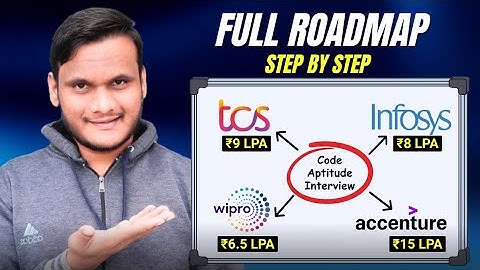 90 Days Roadmap to Crack TCS, Infosys, Accenture, Wipro | Service Based Companies | Telugu💥