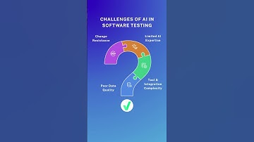 AI for Software Testing  - Reality Check and How to Start