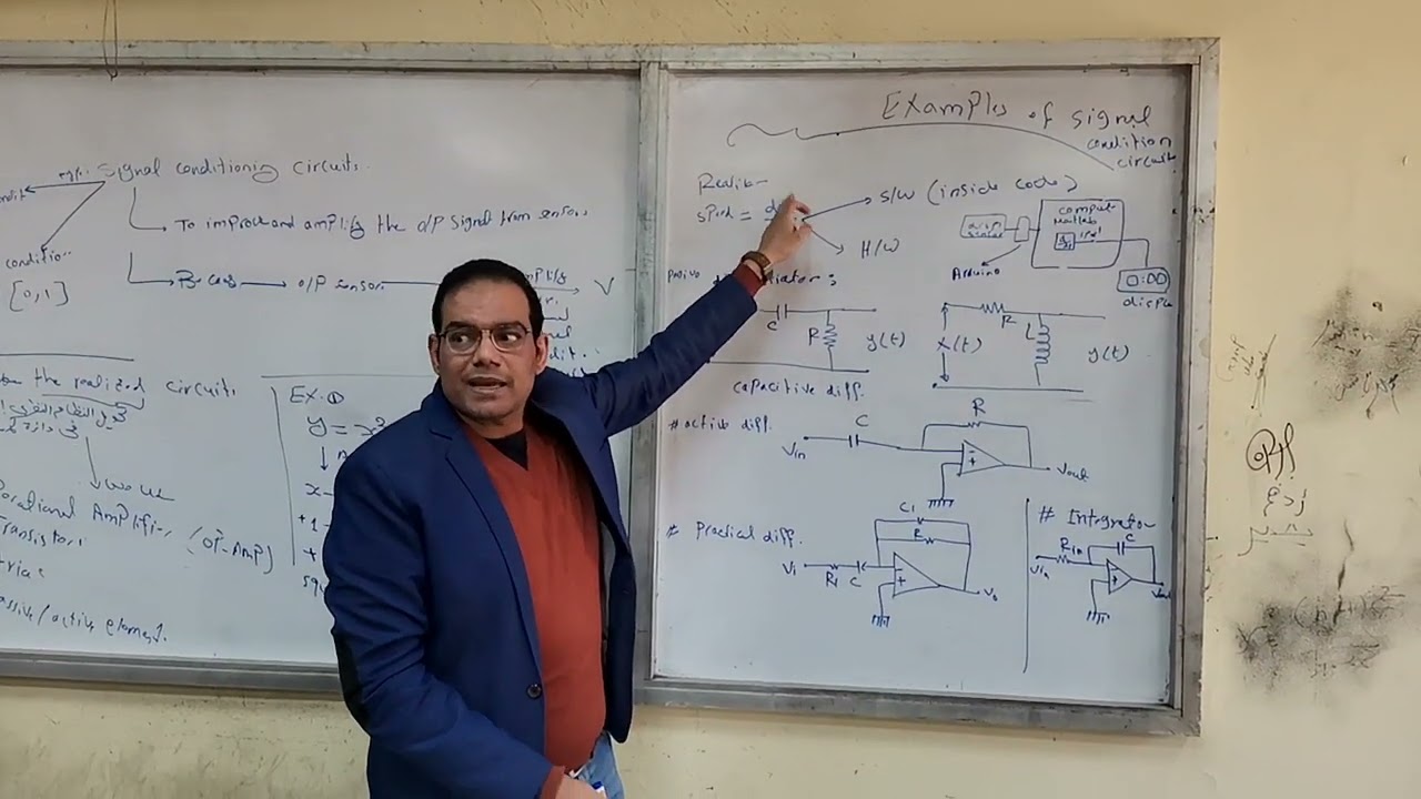 Lec. Signal conditioning- 2023