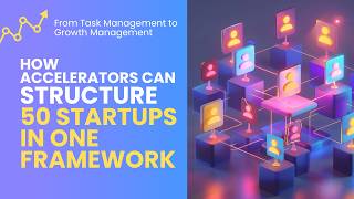 How Accelerators Can Structure 50 Startups in One Framework